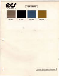 Image result for Sable Black 1982 Jaguar