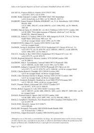 Image result for Worcester Dominies & Guild Cc