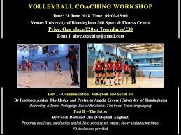 Image result for University Of Birmingham Volleyball Club