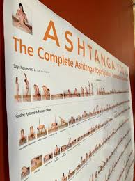 Image result for Astanga Yoga Class