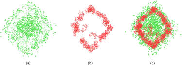 Image result for SP_FACE1