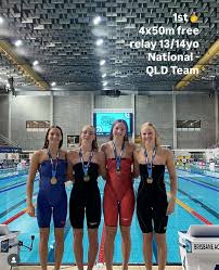 Image result for Feltham Swimming Club