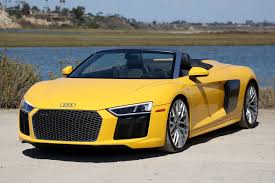 Image result for audi R8 v10 Spyder