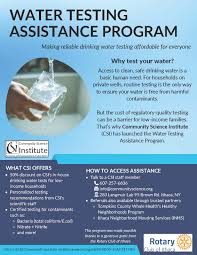 Image result for Non Hosted Test Club