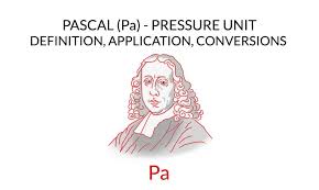 Image result for Pascal