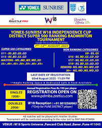 Image result for Metropolitan Badminton Club