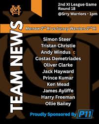 Image result for Merrow Cricket Club