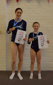 Image result for Alpha Trampoline Club
