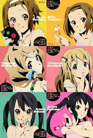 Image result for K-ON character image songs
