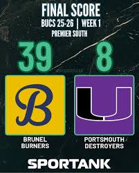 Image result for Portsmouth Destroyers