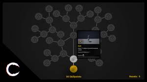 Image result for skill tree