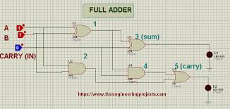 Image result for and circuito