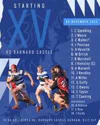 Image result for North Shields Rfc