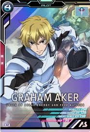 「グラハム・エーカー 機動戦士ガンダム00 1st」の画像検索結果