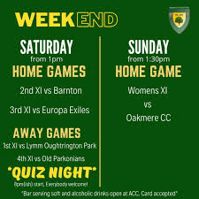 Image result for Appleton Cricket Club