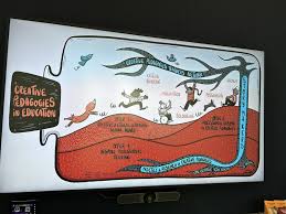 Image result for Cheervision Yorkshire