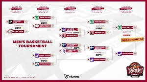 Image result for Basketball Players | Basketball Tournaments | Hoop24Seven