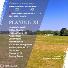 Image result for South Woodford Cricket & Sports Club