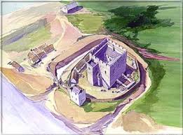 Image result for Castle Rushen Divers