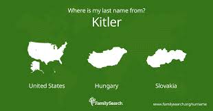 Image result for kitler