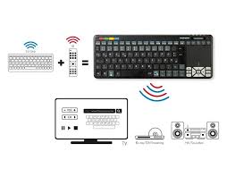 Image result for universalfernbedienung thomson