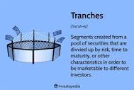 What Are Tranches? Definition, Meaning, and Examples