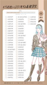 Image result for 17歳の現役看護学生