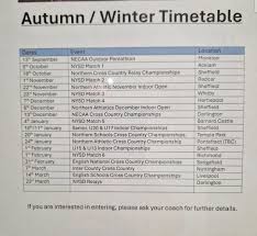 Image result for Middlesbrough A C (Mandale)