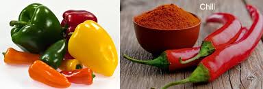 Image result for Paprika