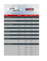 Image result for Taff Ely Tri