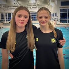 Image result for Harrogate Swimming Club