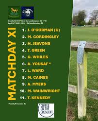 Image result for Horsforth Cc