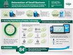 Immigrant owned small businesses up 50% - Need to Know Friday ...