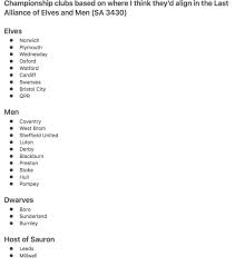 Image result for Luton Scrabble Club