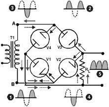 Image result for filter capacitor " 63.2-percent"