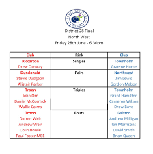 Image result for Townholm Bowling Club