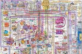 Image result for map of the brain