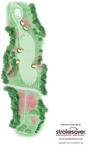 Image result for Mullion Golf Club
