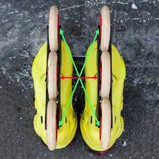 Image result for inline skate wheel rotation