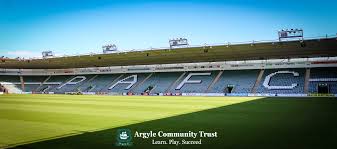 Image result for Argyle Gardens Bowling Club Trust