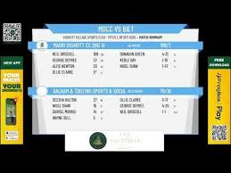 Image result for Oxshott Village Cricket Club