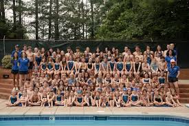 Image result for Loftus Dolphins Swimming Club
