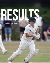 Image result for Coal Aston Cricket Club