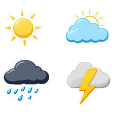 Image result for wetter