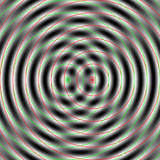 Image result for interference patterns
