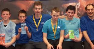 Image result for Ilkeston Swimming Club
