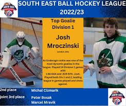 Image result for Ealing Eagles Ball Hockey Club