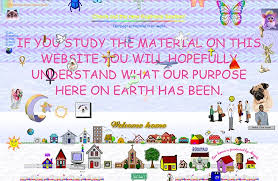Image result for Geocities logo