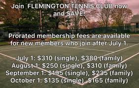 Image result for Fladbury Tennis Club