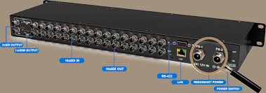 Image result for D.A.R.E!! Development + RadiCentre Multi Switcher